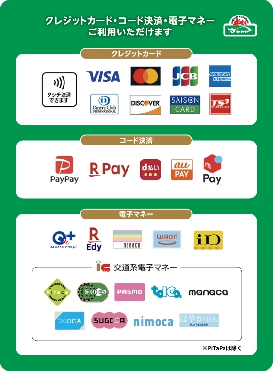 炭焼きレストランさわやか