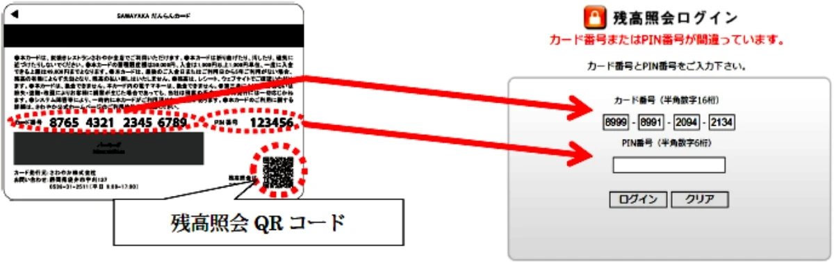 炭焼きレストランさわやか