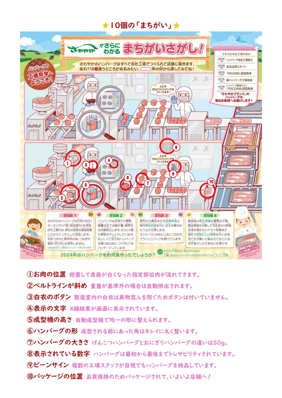 まちがいさがし解答20250413HP用_page-0001.jpg