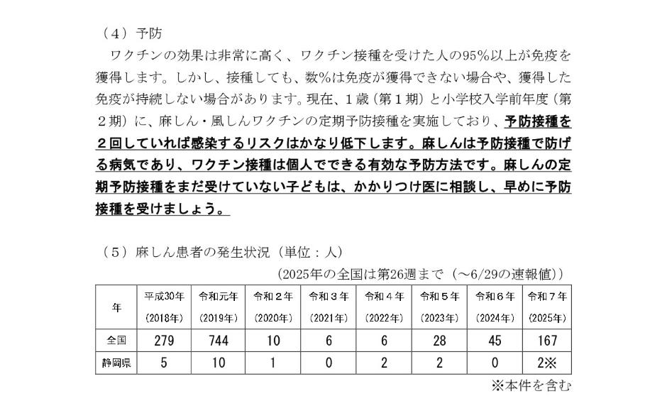 麻しん報道提供0709_page-0003.jpg