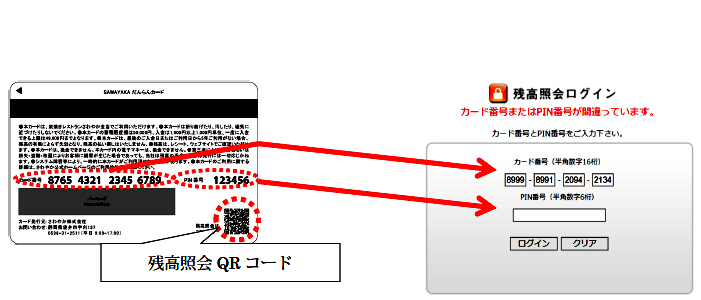 さわやか　だんらんカード　1,000円×5枚