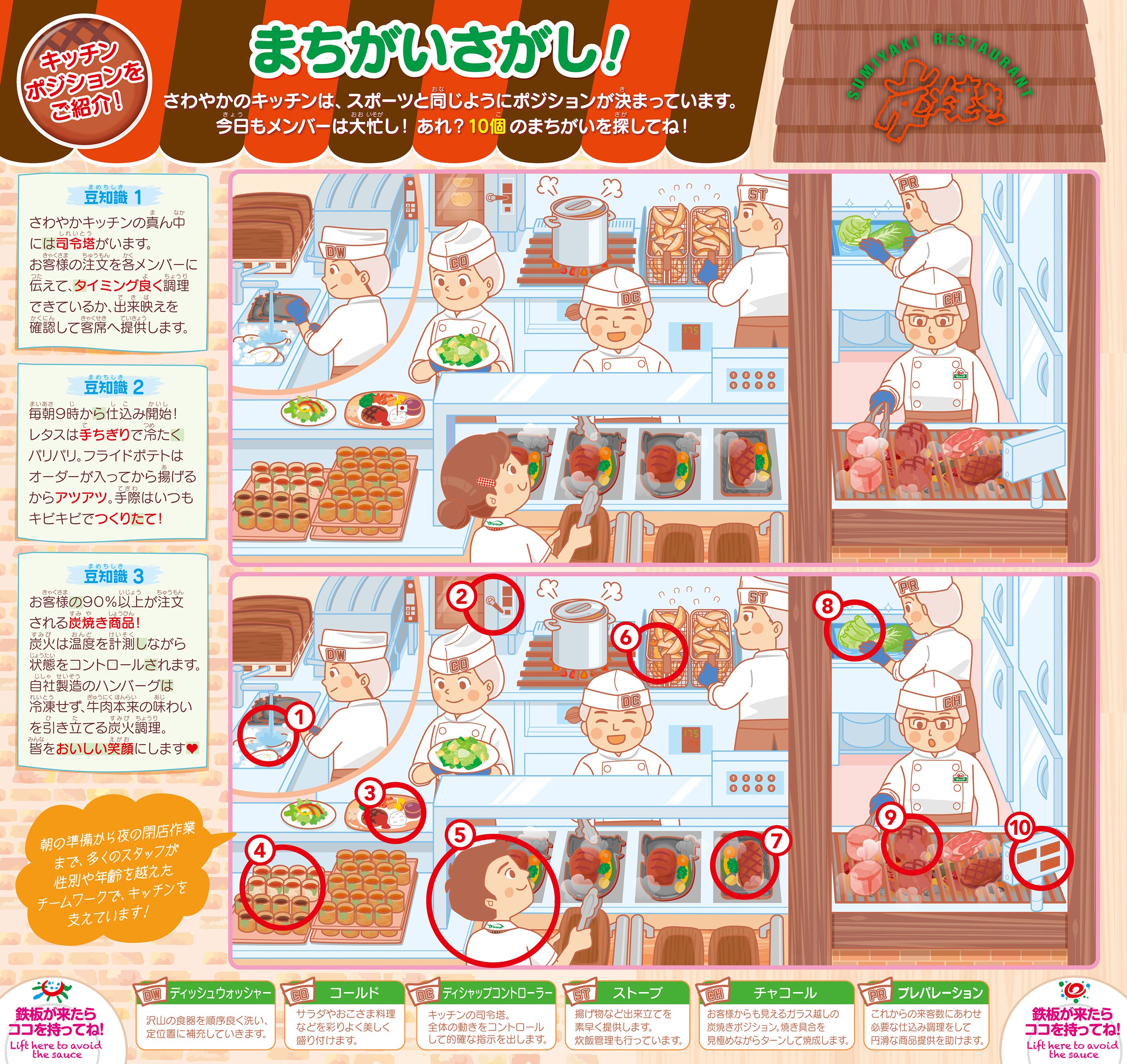 まちがいさがし！ 【答えあわせ】｜お知らせ｜炭焼きレストランさわやか